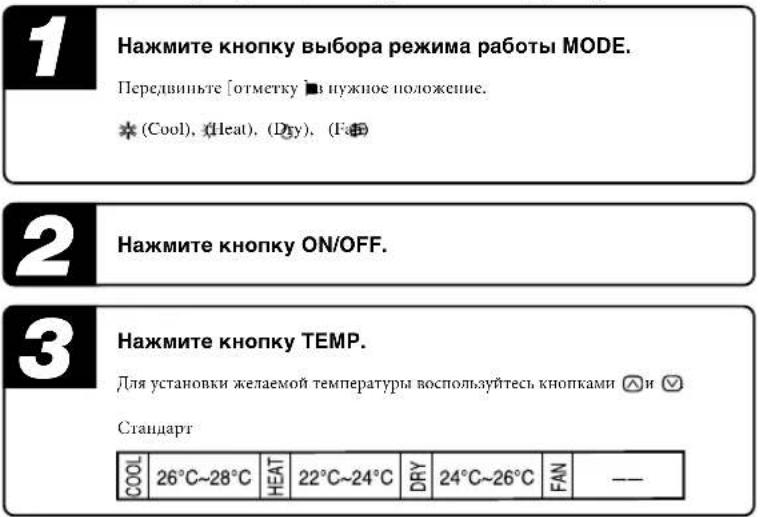 MITSUBISHI SRK25ZJXS - Работа в режимах COOL (охлаждение) /HEAT (отопление) /DRY (высушивание) /FAN (вентиляция) - 2
