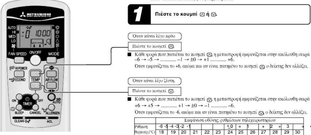 MITSUBISHI SRK50ZJXS - Ρύθμιση της Θερμοκρασίας κατά την διάρκεια της ΑΥΤΟΜΑΤΗΣ (AUTO) λειτουργίας - 1