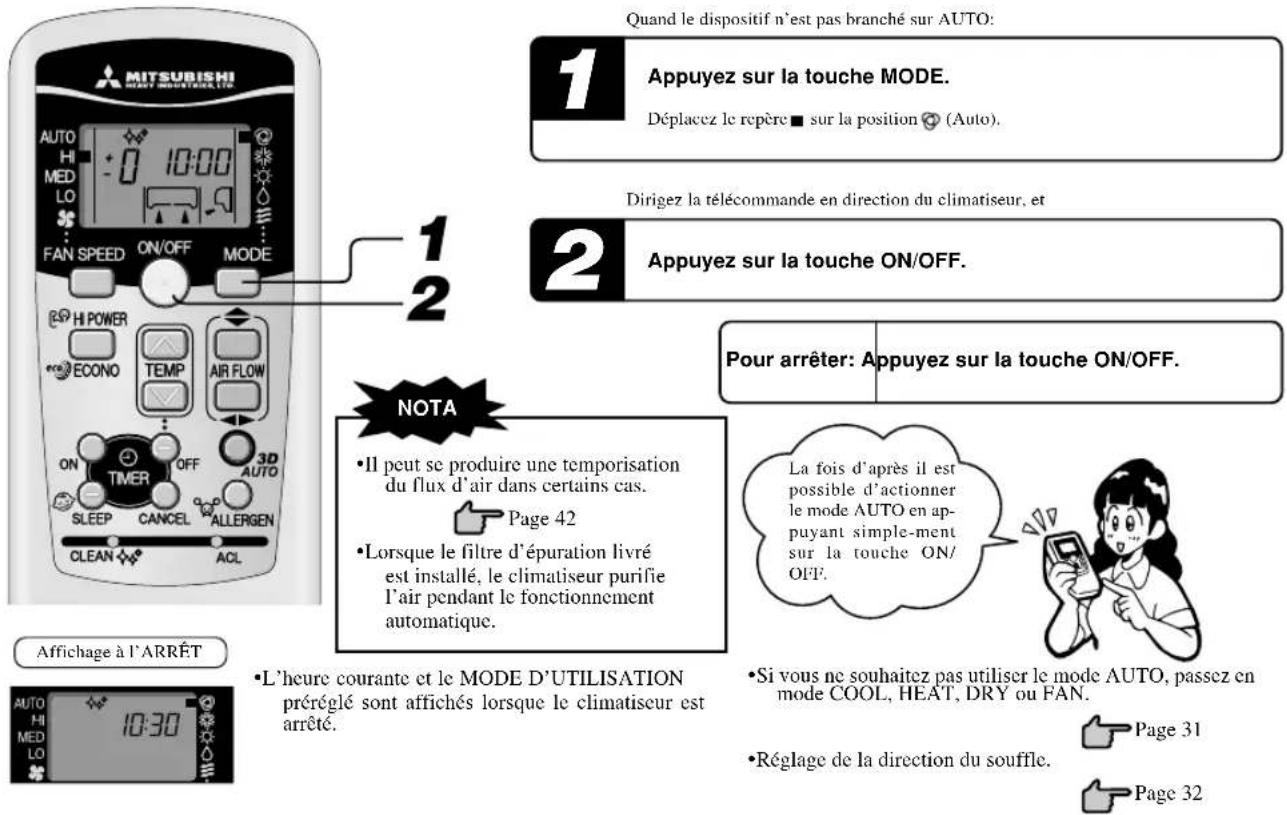MITSUBISHI SRK50ZJXS - Mode de fonctionnement AUTO - 1
