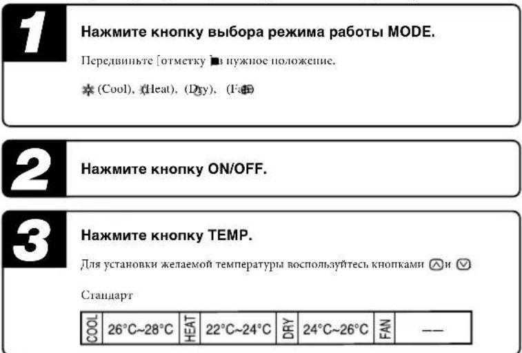 MITSUBISHI SRK50ZJXS - Работа в режимах COOL (охлаждение) /HEAT (отопление) /DRY (высушивание) /FAN (вентиляция) - 2