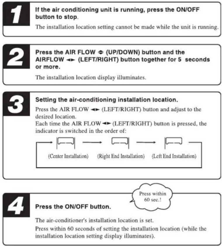 MITSUBISHI SRK50ZJXS - Installation location setting - 2