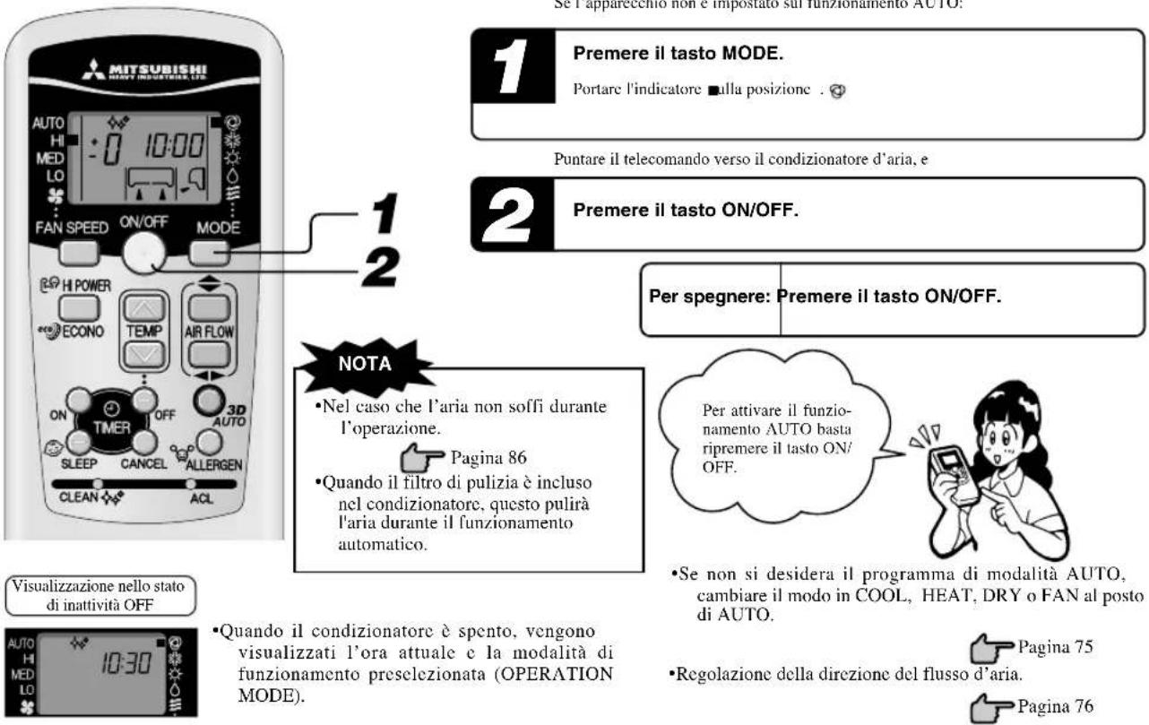 MITSUBISHI SRK50ZJXS - Funzionamento della modalità AUTO (automatica) - 1