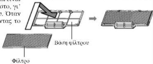 MITSUBISHI SRK50ZJXS - Στο τέλος εποχής - 1