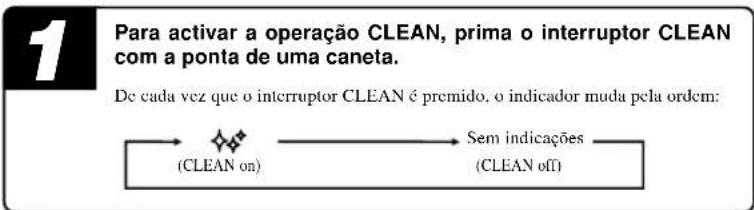 MITSUBISHI SRK50ZJXS - Operação SELF CLEAN - 2