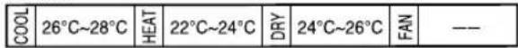 MITSUBISHI SRK50ZJXS - Funzionamento della modalità FREDDO/CALDO/SECCO/VENTOLA - 4