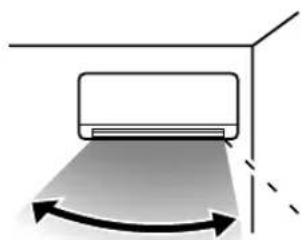 MITSUBISHI SRK20ZJXS - AIR FLOW (UP/DOWN)-Taste - 3
