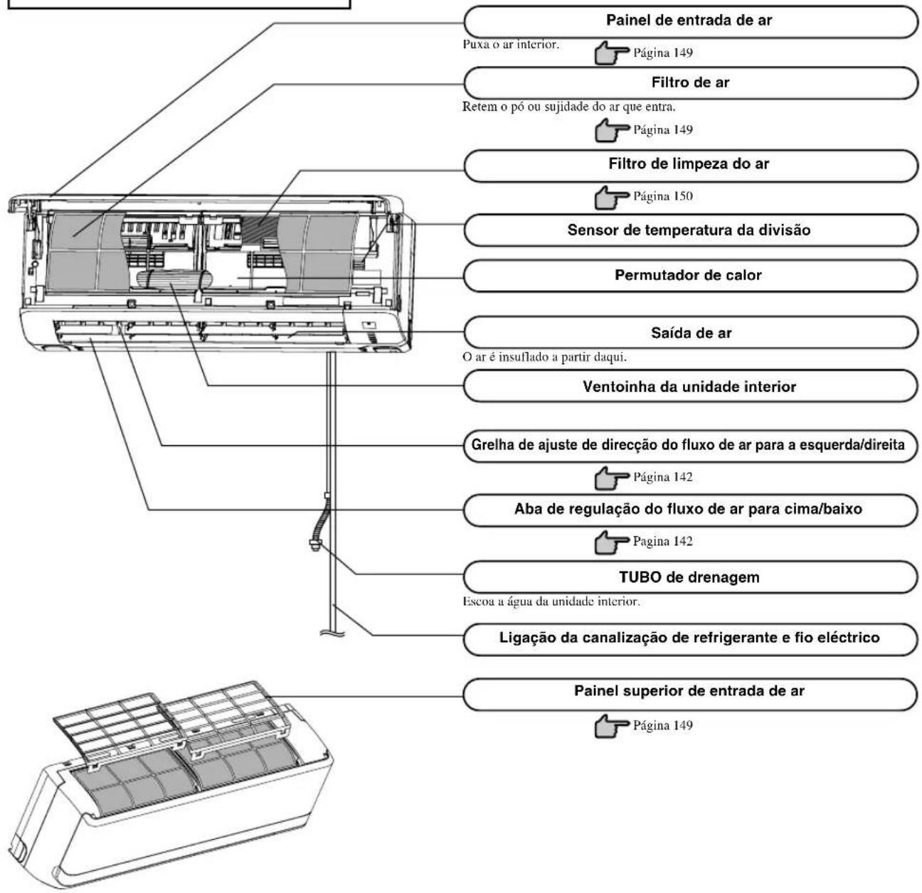MITSUBISHI SRK20ZJXS - UNIDADE PARA O INTERIOR - 1