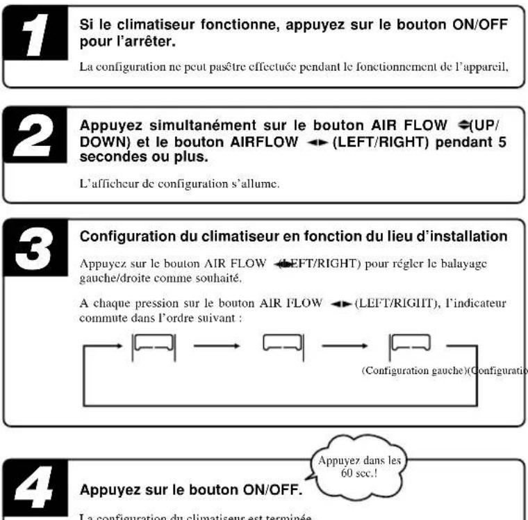 MITSUBISHI SRK20ZJXS - Configuration en fonction du lieu d'installation - 2