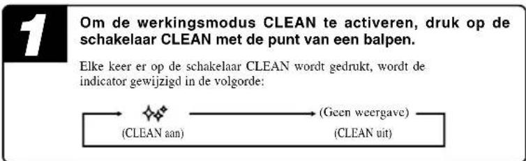 MITSUBISHI SRK20ZJXS - Gebruik werkingsmodus SELF CLEAN - 2