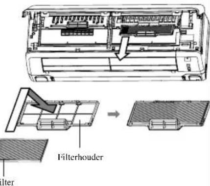 MITSUBISHI SRK20ZJXS - Installeren, inspectie en vervanging van het luchtreinigingsfilter - 1
