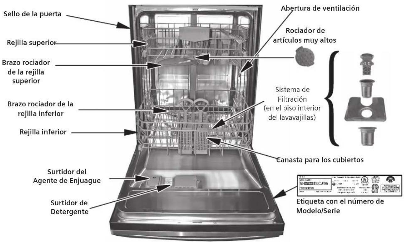 THERMADOR DWHD94EP - Componentes del Lavavajillas - 1
