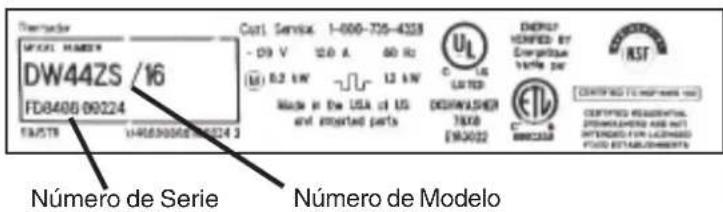 THERMADOR DWHD64CS - ! CUIDADO - 2