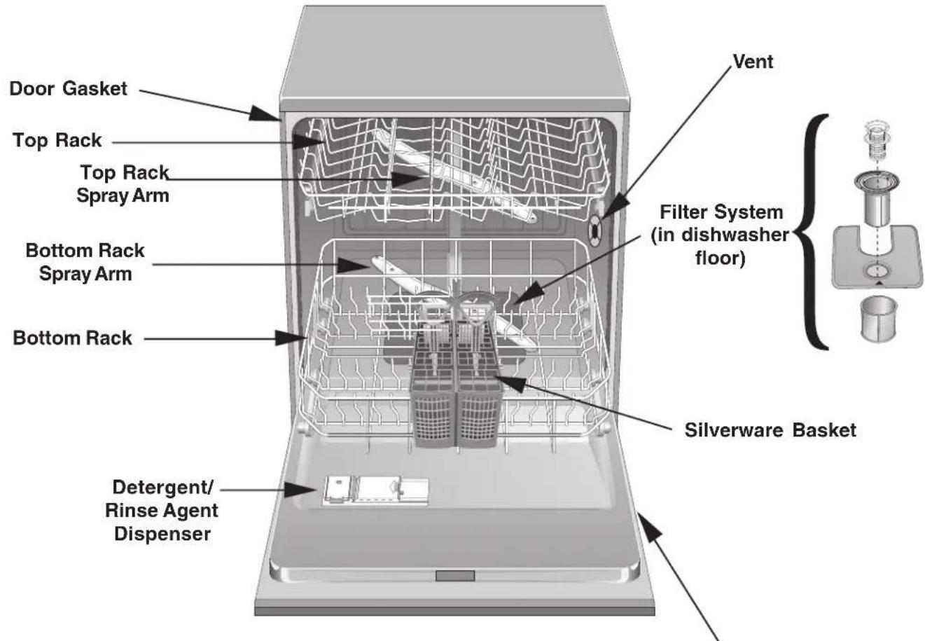 THERMADOR DWHD64CF - Dishwasher Components - 1