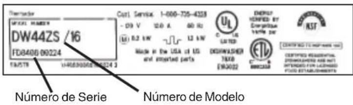 THERMADOR DWHD64CF - Servicio al Cliente - 2