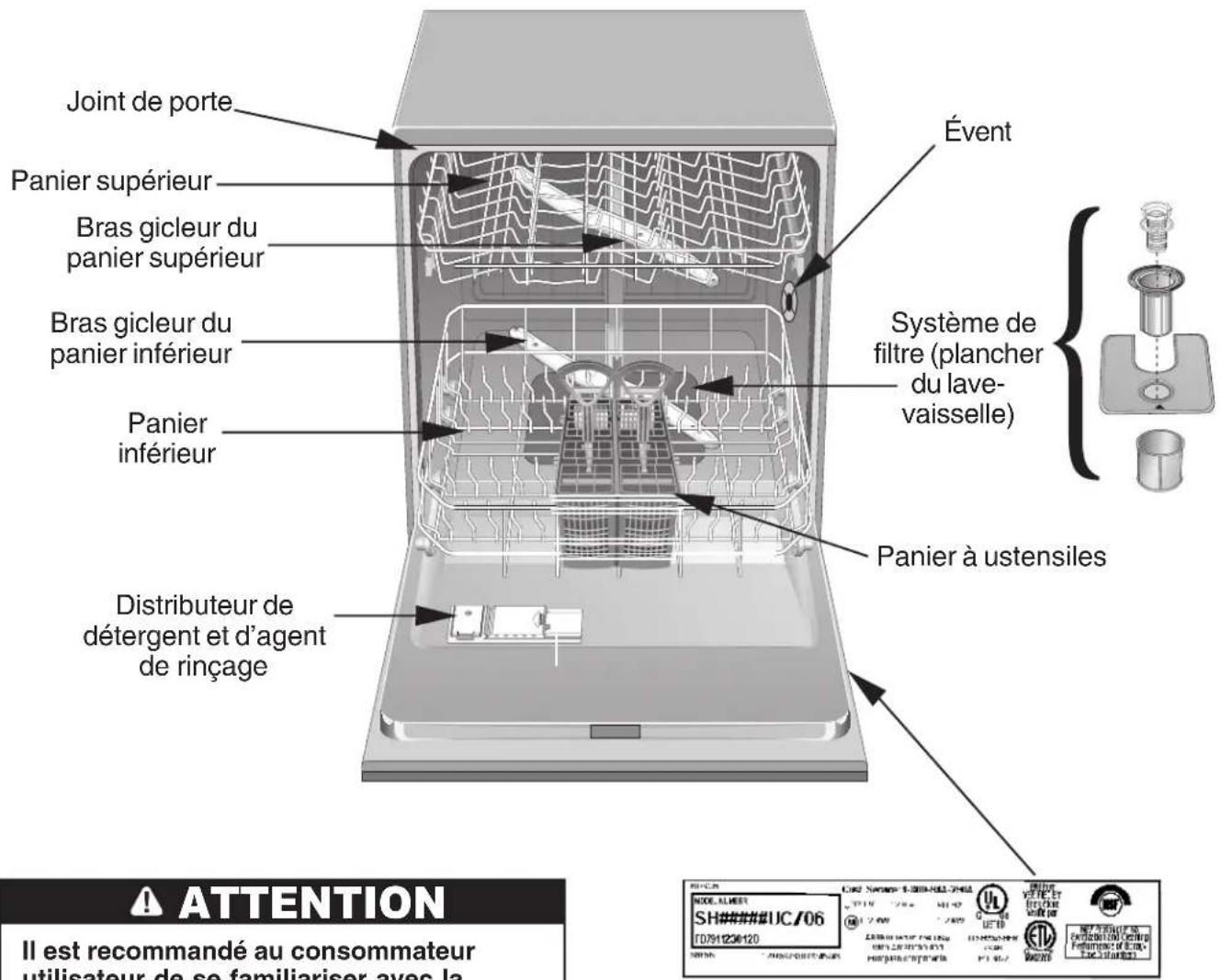 THERMADOR DWHD64CF - Composants du lave-vaisse - 1