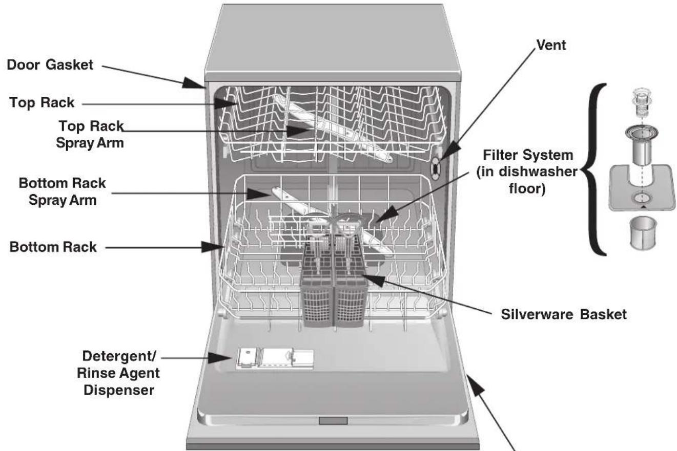 THERMADOR DWHD64CP - Dishwasher Components - 1