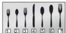 THERMADOR DWHD440MPR - Loading pattern for Long Silverware Basket - 2