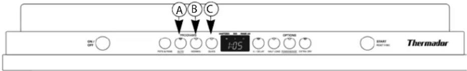 THERMADOR DWHD440MFP - Fonctionnement du lave-vaisselle DWHD440MFMDWHD440MFM, DWHD440MFP, DWHD440MPR - 1