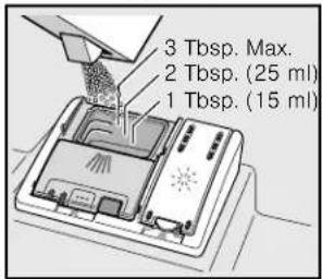 THERMADOR DWHD440MFM - Adding Detergent - 1