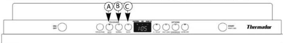THERMADOR DWHD440MFM - Operating the Dishwasher - 1