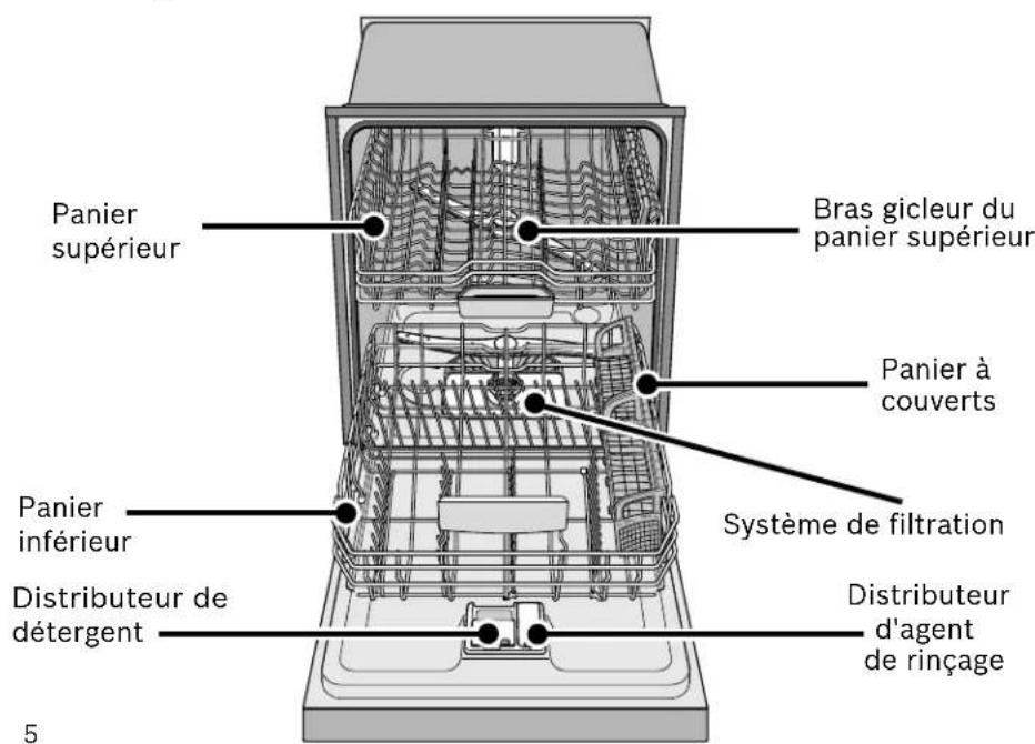 THERMADOR DWHD440MFM - AVERTISSEMENT : Pour réduire le risque d'incendie, de choc électrique ou de blessure grave, respectez les consignes suivantes : - 1