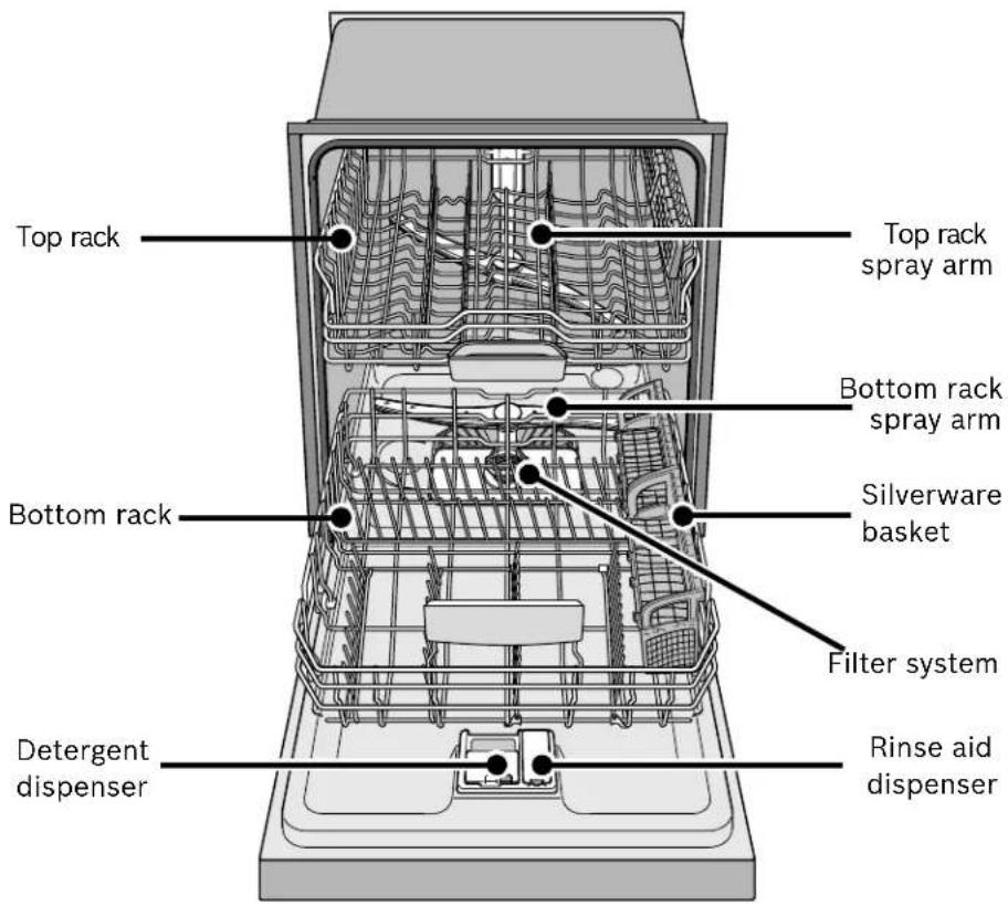 THERMADOR DWHD440MFM - WARNING: To reduce the risk of fire, electrical shock, or serious injury, observe the following: - 1
