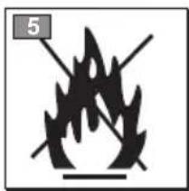 STIGA ST 4620A - SYMBOLS - 5