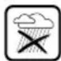 BOSCH AHS 4024 - Explanation of symbols: - 2