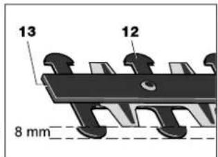 BOSCH AHS 36 - Never touch the blade rail. - 1