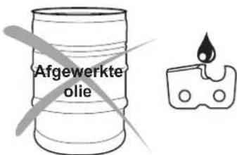 MAKITA EA3501S - Belangrijke aanwijzing aangaande bio-olie voor zaagkettingen - 1
