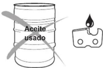 MAKITA EA3501S - Advertencia importante sobre aceites biológicos para cadenas de sierras - 1