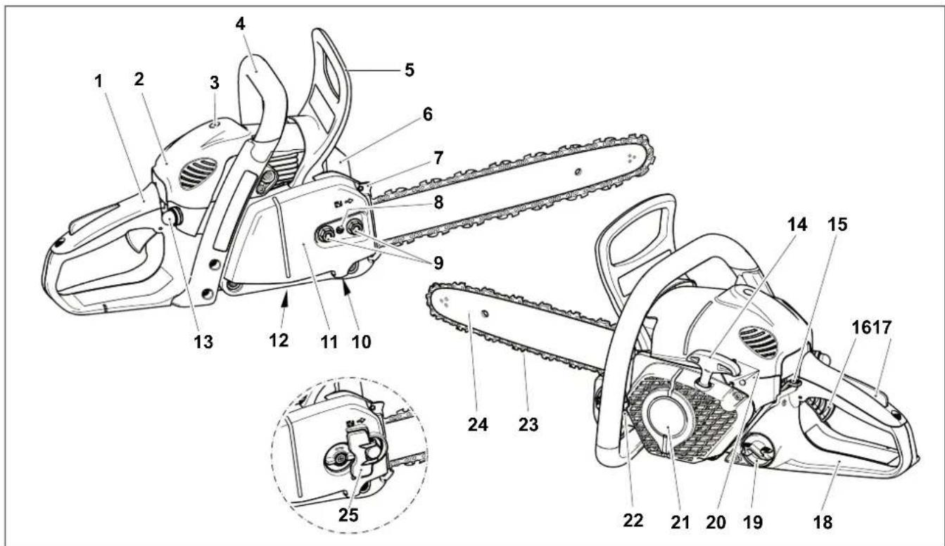MAKITA EA3501S - 23
