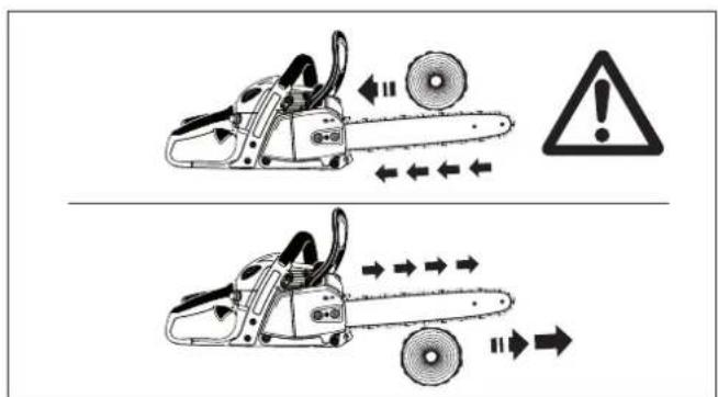MAKITA EA3500S - 17