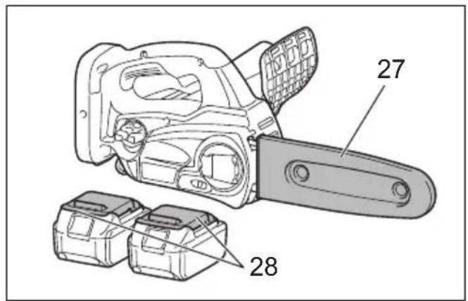 MAKITA DUC252 - 22