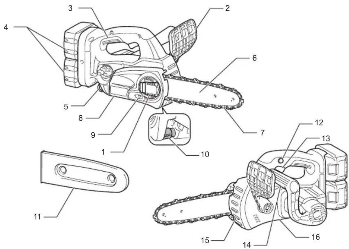 MAKITA DUC252 - 2
