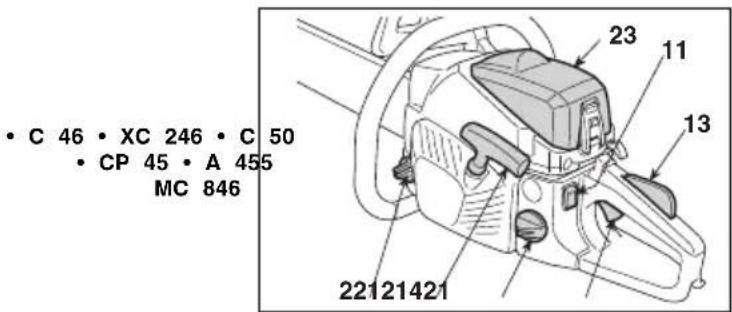 ALPINA C 41 T - CONTROLS AND FILLING POINTS - 2
