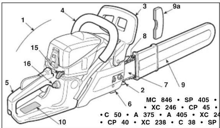 ALPINA C 38 T - COMPONENTES PRINCIPALES - 1
