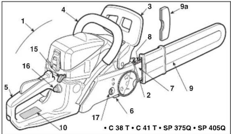 ALPINA C 38 T - COMPONENTES PRINCIPAIS - 2