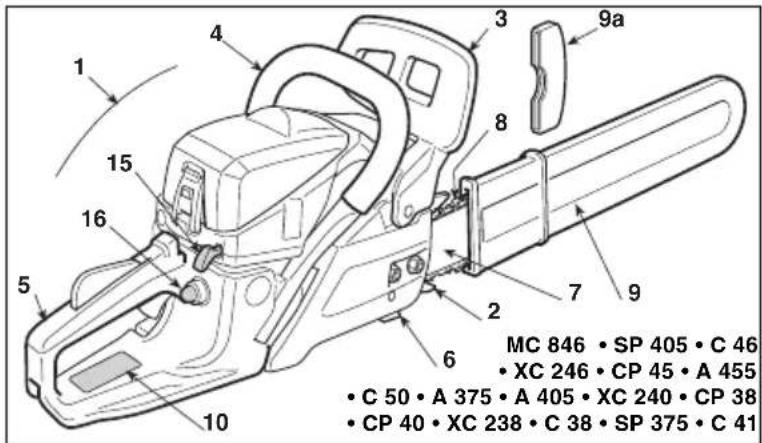 ALPINA A 405 - COMPONENTES PRINCIPAIS - 1