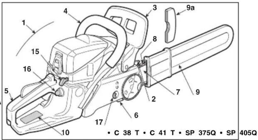 STIGA SP 405 Q - GLAVNE KOMPONENTE - 2