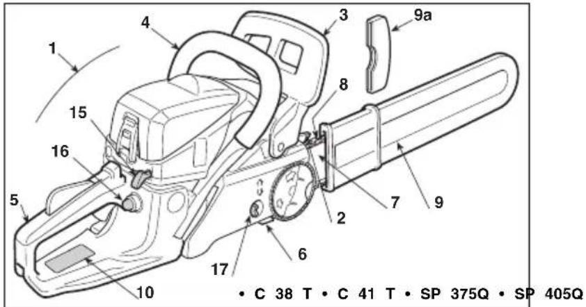 STIGA SP 405 Q - MAIN COMPONENTS - 2