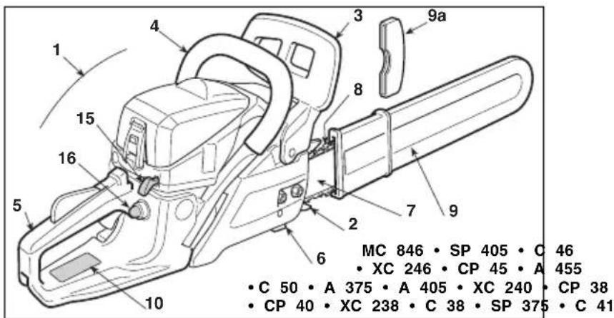 STIGA SP 375 Q - PEAMISED OSAD - 1