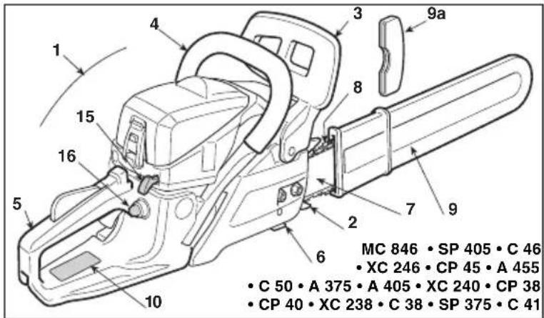 STIGA SP 375 Q - ZÁKLADNÍ SOUČÁSTI - 1
