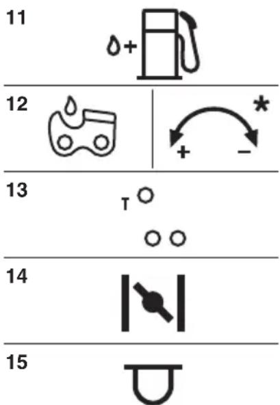 STIGA SP 36 - SYMBOLE OBJAŚNIAJĄCE NA URZĄDZENIU (jeżeli obecne) - 1