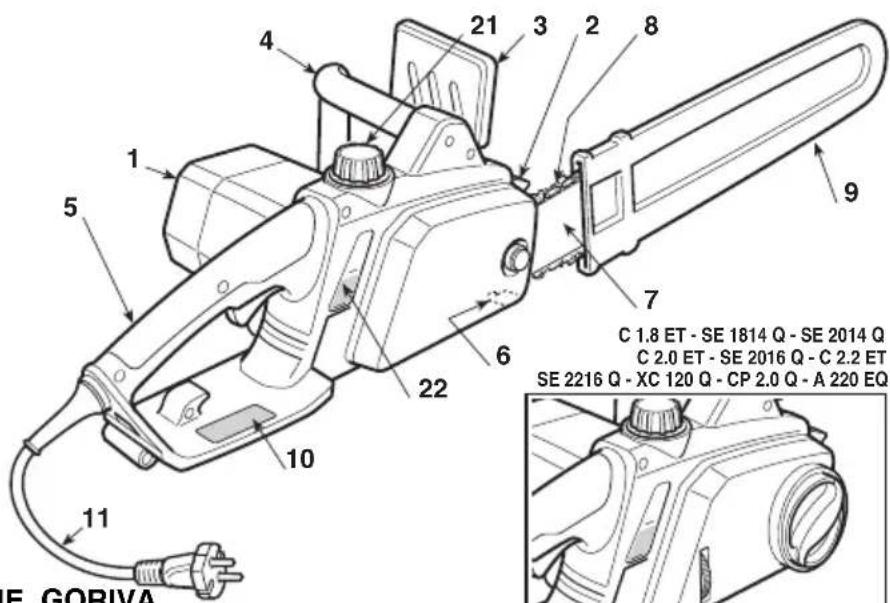 STIGA SE 2216 Q - GLAVNE KOMPONENTE - 1
