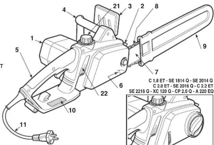 STIGA SE 2216 Q - OCHOBHN DEJIOBN - 1