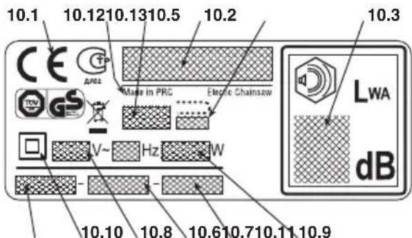 STIGA SE 2216 Q - IDENTIFIKAÇNİ STİTEK - 3