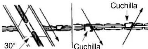 MCCULLOCH CS 400T - PARAAFILARLACADENA: - 2