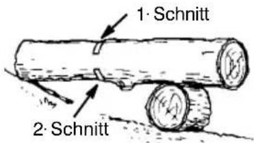 MCCULLOCH CS 400T - STAMMZERTEILUNGMITSTAMM ODERSTÜTZE - 2