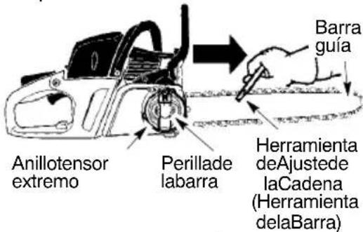 MCCULLOCH CS 400T - Paraverificarlatensión: - 1